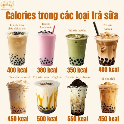 Ly Trà Sữa Bao Nhiêu Calo? Bảng Chi Tiết Theo Size, Topping & Cách Uống Không Tăng Cân