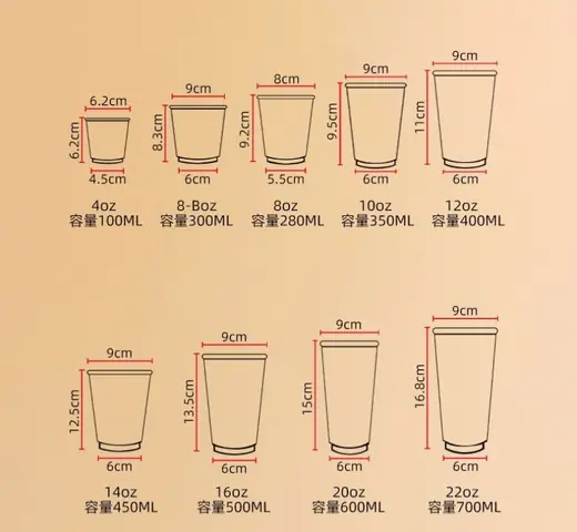 Bảng Quy Chuẩn Size Trà Sữa S, M, L, Xl Bao Nhiêu Ml? Chi Tiết Cho Khách & Chủ Quán