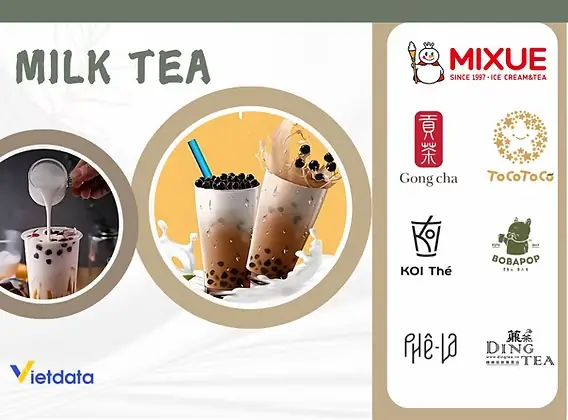 Thị Trường Trà Sữa Việt Nam Hiện Nay: Quy Mô, Xu Hướng, Cạnh Tranh Và Top Thương Hiệu Dẫn Đầu 2024-2025