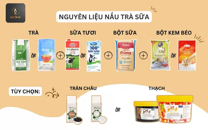 Trà Nào Pha Trà Sữa Ngon Nhất? Top Các Loại Trà Pha Trà Sữa Chuẩn Vị