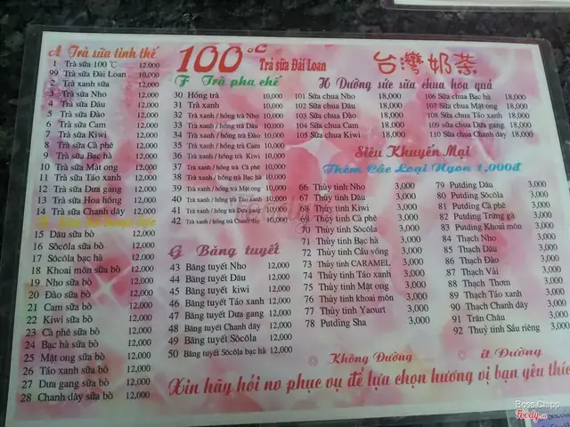 Trà Sữa 100 Độ C: Review Menu, Giá, Địa Chỉ Các Chi Nhánh & Bí Quyết Pha Chế 100°c