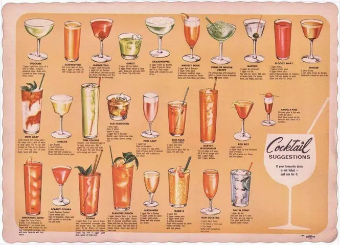 Tổng Hợp 72 Công Thức Cocktail Quốc Tế Chuẩn Iba: Nguyên Liệu, Cách Pha Chi Tiết & Phân Loại Theo Nhóm Tổng Hợp 72 Công Thức Cocktail Quốc Tế Chuẩn Iba: Nguyên Liệu, Cách Pha Chi Tiết & Phân Loại Theo Nhóm