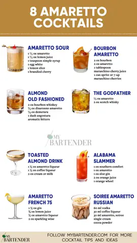 Best Amaretto Cocktails: 20+ Classic & Creative Recipes With Almond Liqueur