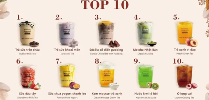 Bảng Giá Trà Sữa Ding Tea 2026: Menu Chi Tiết Theo Nhóm & Size M/l