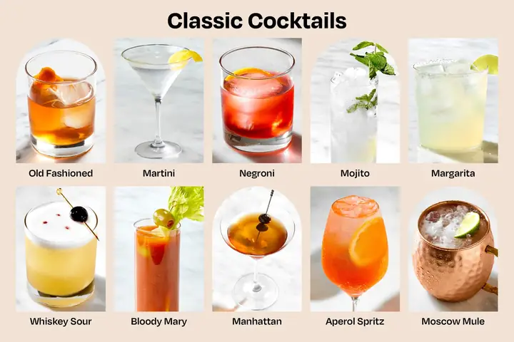 Master Basic Cocktail Knowledge: Essential Cocktails Every Beginner Bartender Should Know