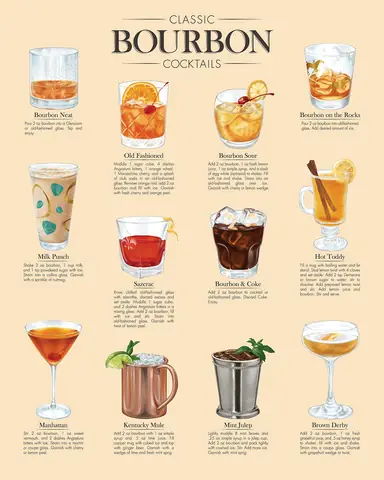 Best Bourbon For Cocktails: Top-rated Bottles For Mixing Perfect Drinks