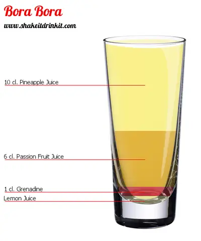 Cách Làm Cocktail Bora Bora – Công Thức Mocktail Nhiệt Đới Chuẩn Vị Tại Nhà