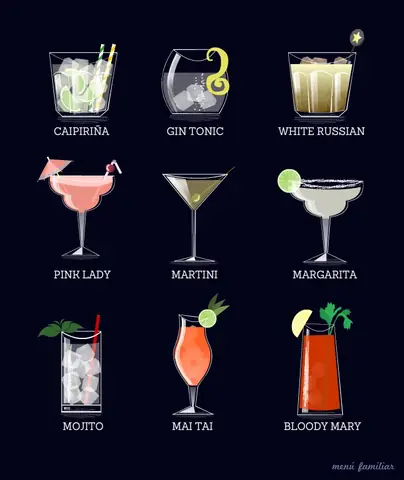 Tổng Hợp 21+ Loại Ly Cocktail Phổ Biến: Tên Gọi, Công Dụng & Cách Chọn Ly Chuẩn Cho Từng Đồ Uống