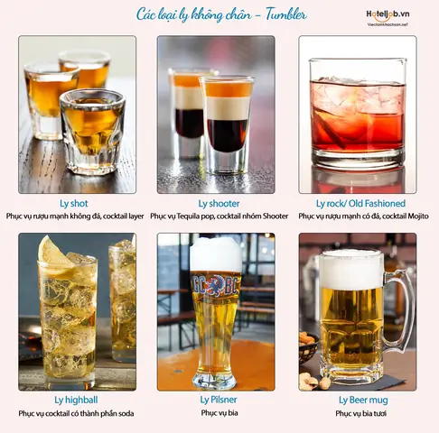 Tổng Hợp 21+ Loại Ly Cocktail Phổ Biến: Tên Gọi, Công Dụng & Cách Chọn Ly Chuẩn Cho Từng Đồ Uống