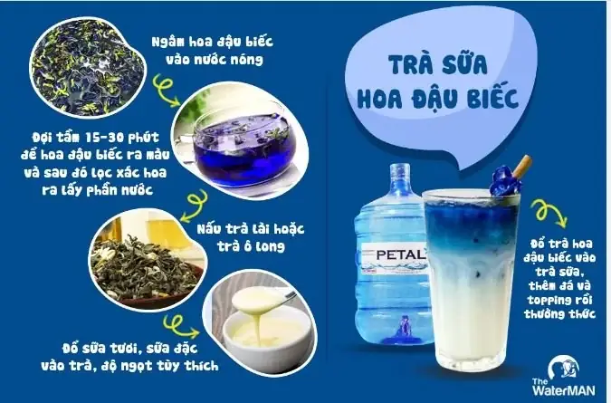 Cách Làm Trà Sữa Ngon Bổ Rẻ Tại Nhà: 3 Công Thức Chuẩn Vị Từ Truyền Thống Đến Trân Châu