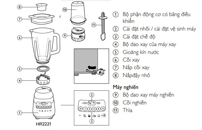 Cách Sử Dụng Máy Xay Sinh Tố Jiplai Từ A Đến Z Cho Người Mới Bắt Đầu