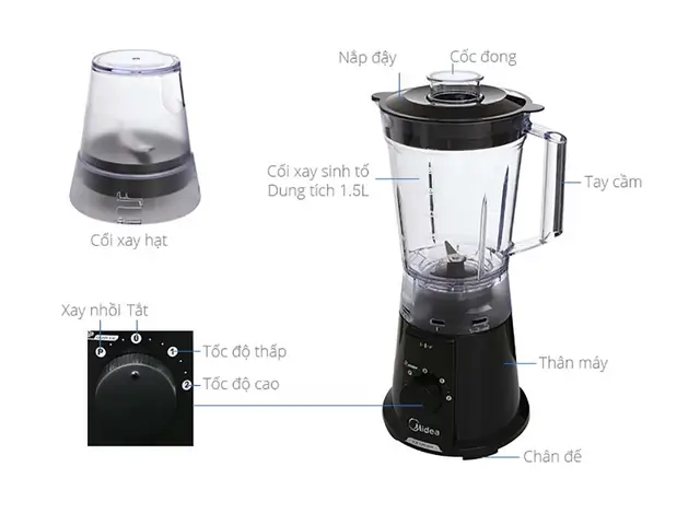 Cách Sử Dụng Máy Xay Sinh Tố Midea Đúng Cách, An Toàn Và Hiệu Quả