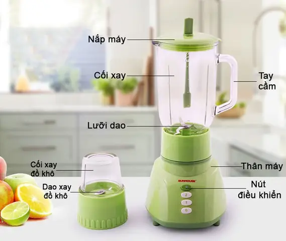 Cách Sử Dụng Máy Xay Sinh Tố Sunhouse Đơn Giản, Đúng Cách Từ A-z Cách Sử Dụng Máy Xay Sinh Tố Sunhouse Đơn Giản, Đúng Cách Từ A-z