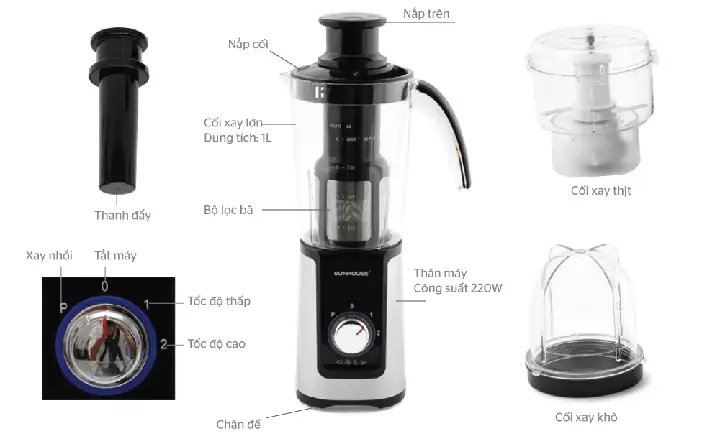 Cách Sửa Máy Xay Sinh Tố Sunhouse Tại Nhà: Nhận Biết Lỗi Và Khắc Phục Chi Tiết