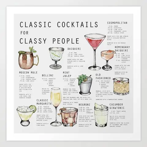 Classic Cocktail Là Gì? Tổng Hợp Định Nghĩa, Danh Sách Và Cách Pha Chế Chuẩn Nhất