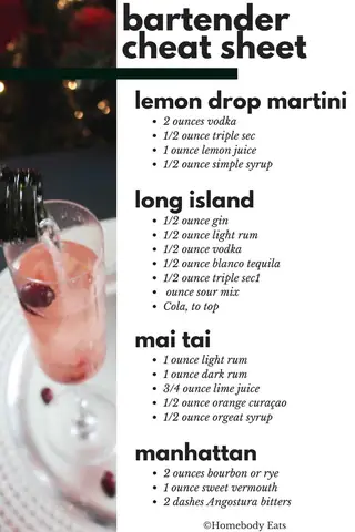 Cocktail Cheat Sheet: Classic Recipes, Ratios & Bar Basics Every Home Bartender Needs