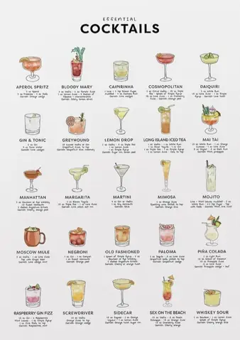 Complete List Of Cocktail Names: 100+ Classic, Popular & Official Iba Recipes 1 Complete List Of Cocktail Names: 100+ Classic, Popular & Official Iba Recipes