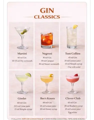 Ricette Cocktail Da Fare A Casa: Dosi, Ingredienti E Preparazioni Dei Drink Più Famosi Ricette Cocktail Da Fare A Casa: Dosi, Ingredienti E Preparazioni Dei Drink Più Famosi