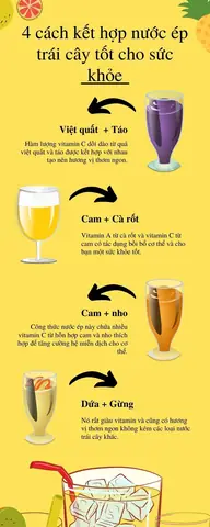 Tổng Hợp 50+ Công Thức Nước Ép Trái Cây Theo Mục Đích: Giảm Cân, Đẹp Da, Tăng Sức Khỏe, Kinh Doanh (kèm Cách Kết Hợp Chuẩn Dinh Dưỡng)