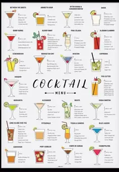 Tổng Hợp Công Thức Cocktail Classic: Cách Pha 20+ Loại Nổi Tiếng Chuẩn Vị Quán