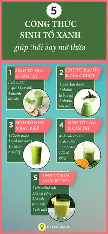 Tổng Hợp Công Thức Sinh Tố Rau Xanh Giảm Cân, Đẹp Da Dễ Làm Tại Nhà