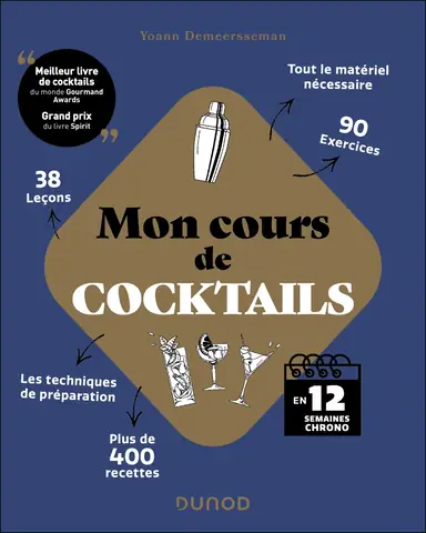 Cours De Cocktail : Comment Choisir Et Réserver Le Meilleur Atelier (présentiel, En Ligne, Pro)