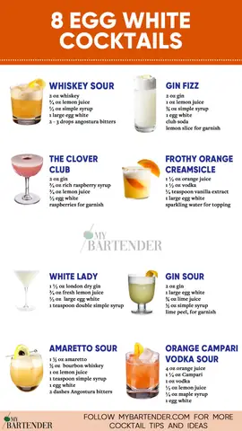 Egg Cocktails: Những Món Cocktail Dùng Trứng Kinh Điển Và Cách Pha Chuẩn Tại Nhà