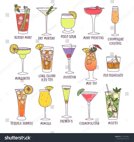Famous Cocktail Names: The Complete List Of Iconic Drinks To Know And Try