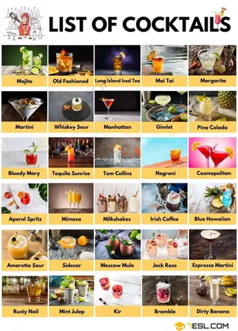 Famous Cocktail Names: The Complete List Of Iconic Drinks To Know And Try