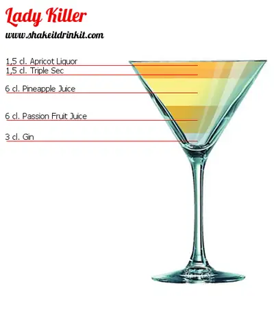 Cách Làm Lady Killer Cocktail: Công Thức Đơn Giản Với Gin, Chanh Dây Và Dứa