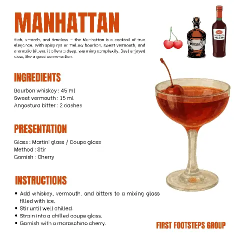 Cocktail Manhattan Là Gì? Nguồn Gốc, Thành Phần Và Cách Pha Chế Chuẩn Vị