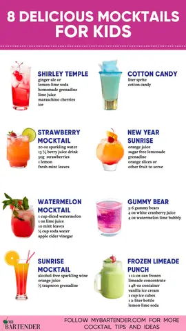 Best Mocktail Recipes For Teens: 15+ Easy, Fun & Non-alcoholic Party Drinks Best Mocktail Recipes For Teens: 15+ Easy, Fun & Non-alcoholic Party Drinks