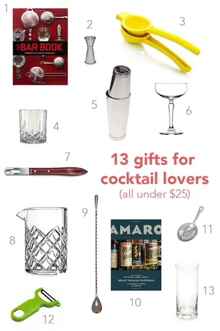 The Best Presents For Cocktail Lovers: Gift Ideas Every Home Bartender & Mixologist Will Love