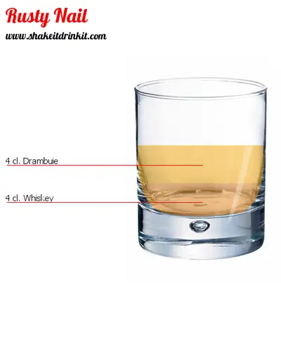 Rusty Nail Cocktail Recipe: How To Make The Classic Scotch And Drambuie Drink