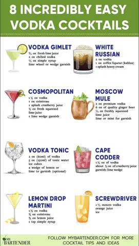 15 Simple Vodka Cocktails To Make At Home In Minutes