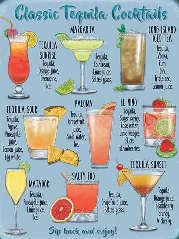 The Best Tequila Cocktails: Classic Recipes Every Home Bartender Can Make