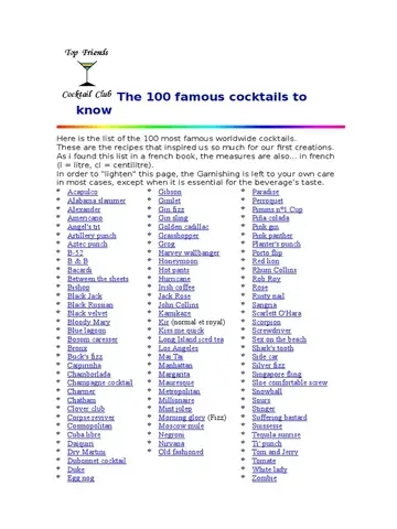 Top 100 Cocktails Ranked By Popularity: Complete List With Recipes & Ingredients