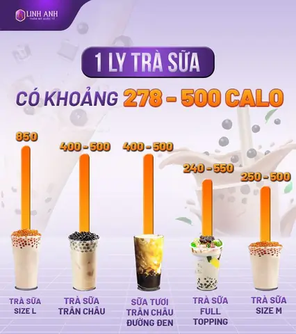 Ly Trà Sữa Bao Nhiêu Calo? Bảng Chi Tiết Theo Loại, Kích Cỡ & Cách Uống Không Tăng Cân