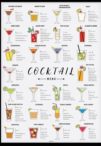 Cocktail Có Bao Nhiêu Loại? Phân Loại Các Loại Cocktail Phổ Biến Nhất Hiện Nay