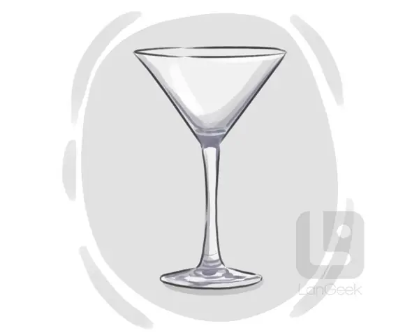 Verres À Cocktail : Les Différents Types Et Comment Bien Les Choisir